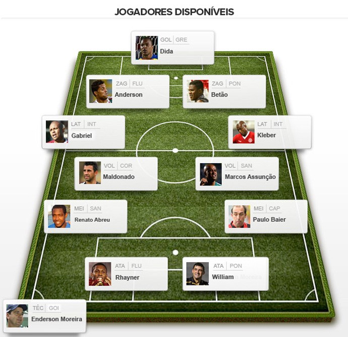 Imagem Substituída