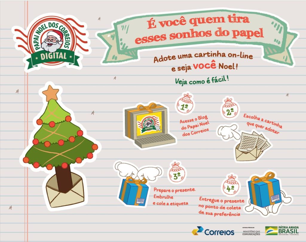 Imagem Substituída