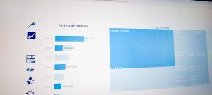 ela de computador exibindo o painel ODEX com gráficos e rankings de produtos e países no comércio exterior, destacando Estados Unidos e China como principais parceiros comerciais.