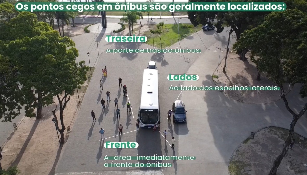 Pontos cegos ônibus