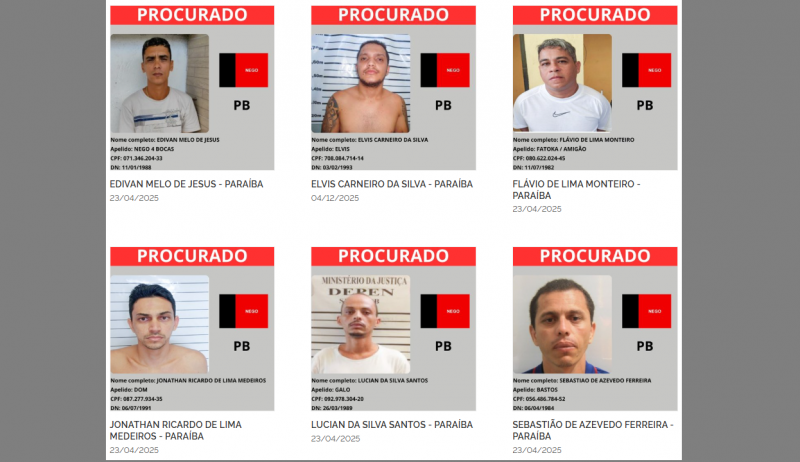 Foragidos mais procurados da Paraíba