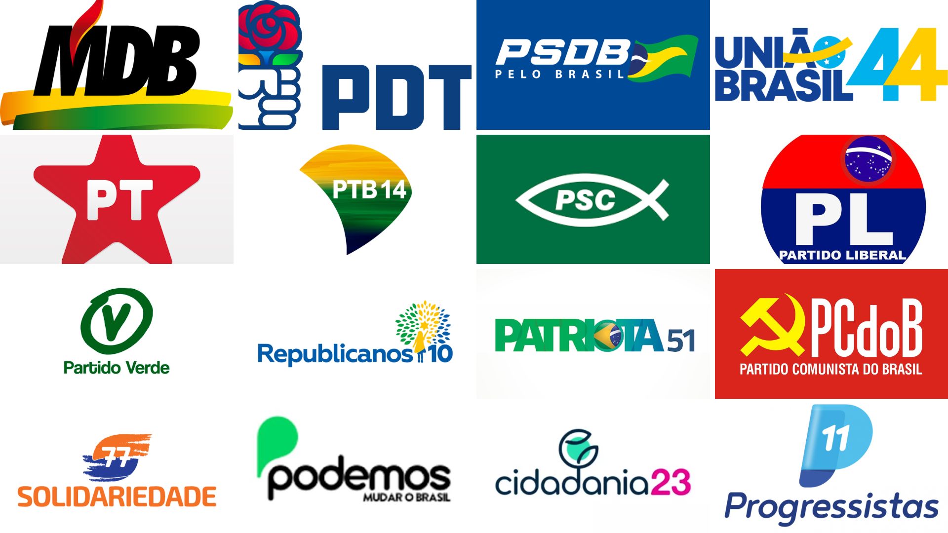 Partidos políticos